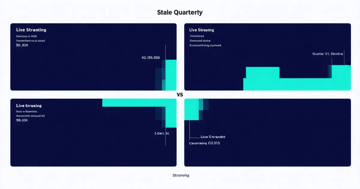 Abstract visualization of stale data feeding a strategy review process